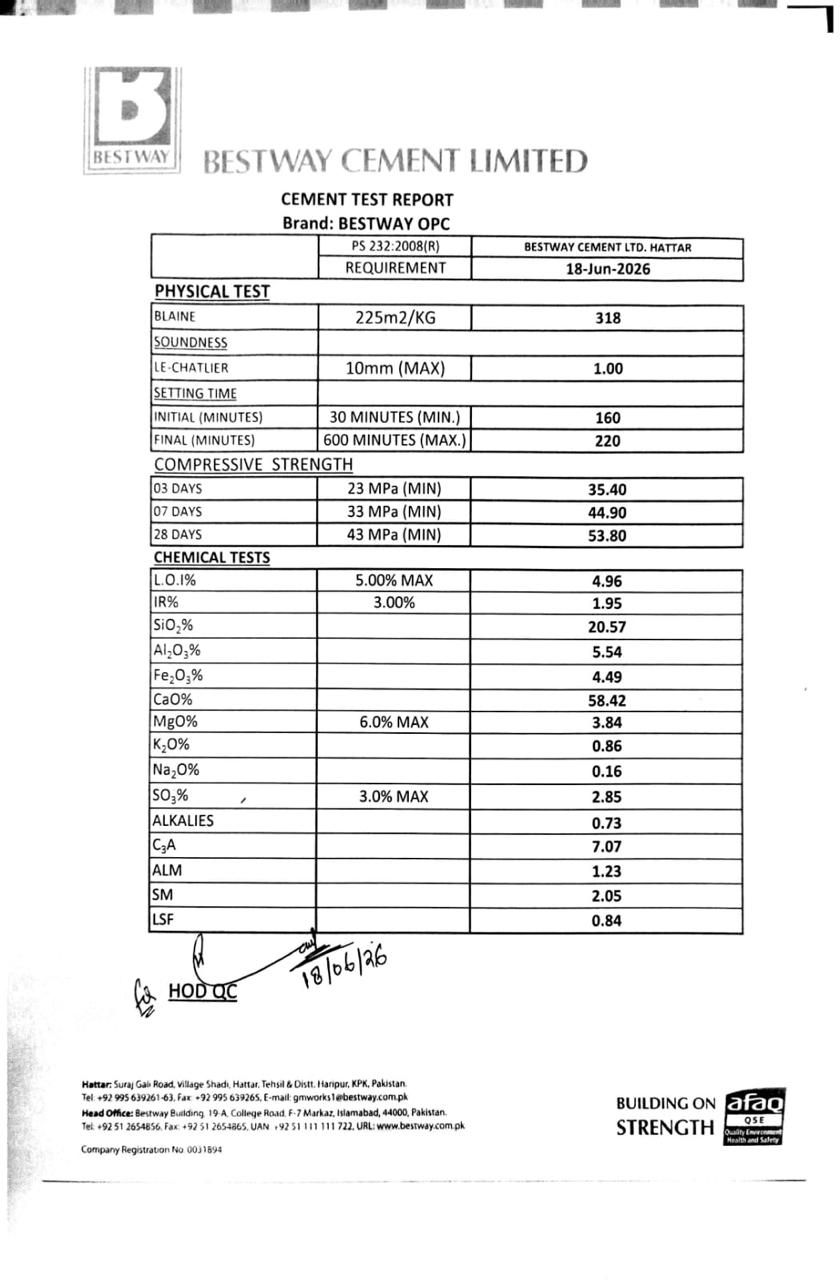 Bestway OPC cement test report