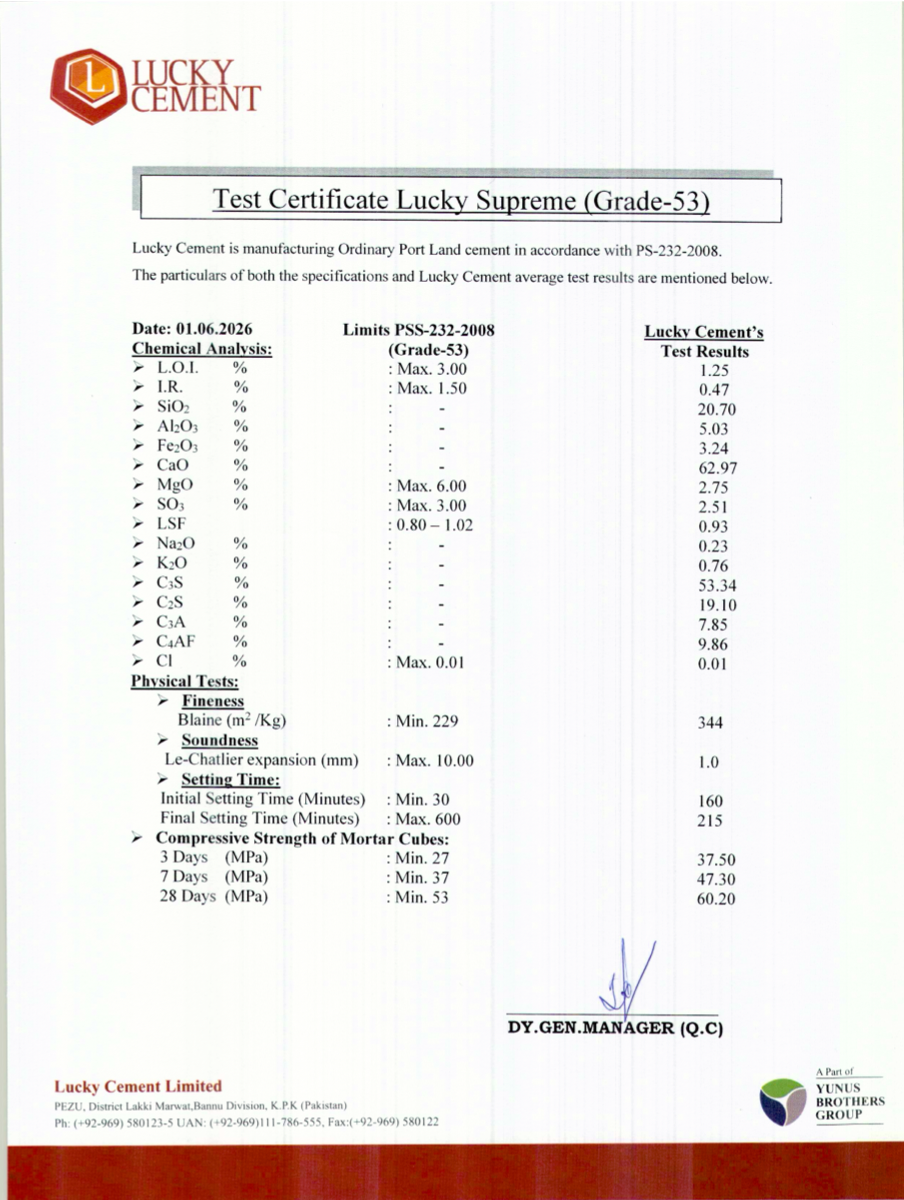 Lucky Supreme Grade-53 cement test certificate